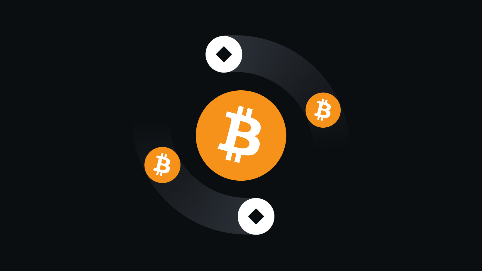 新一代金融级安全体系